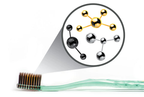 Antibacterial protection